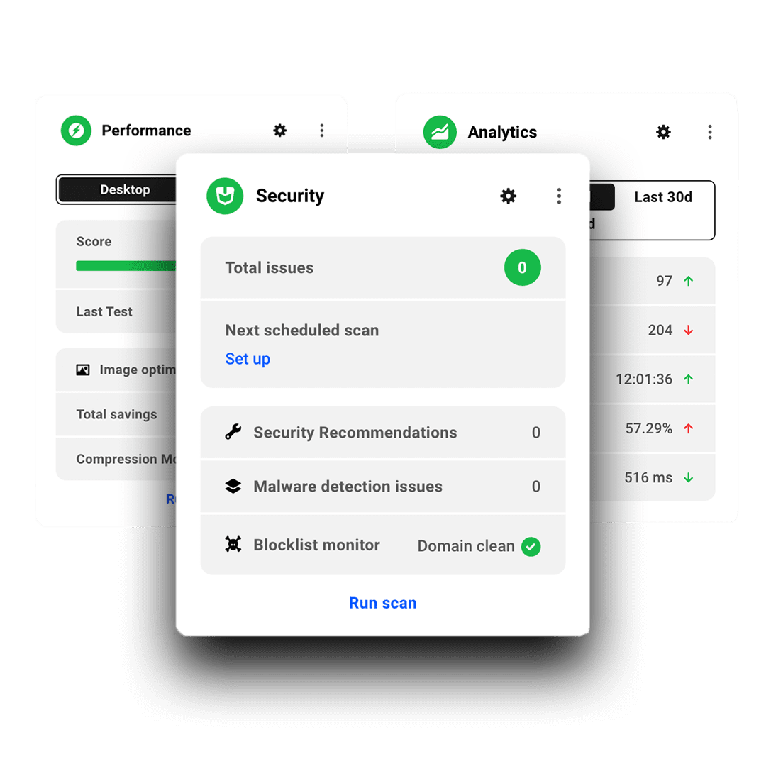Performance, Security, and Analytics metrics